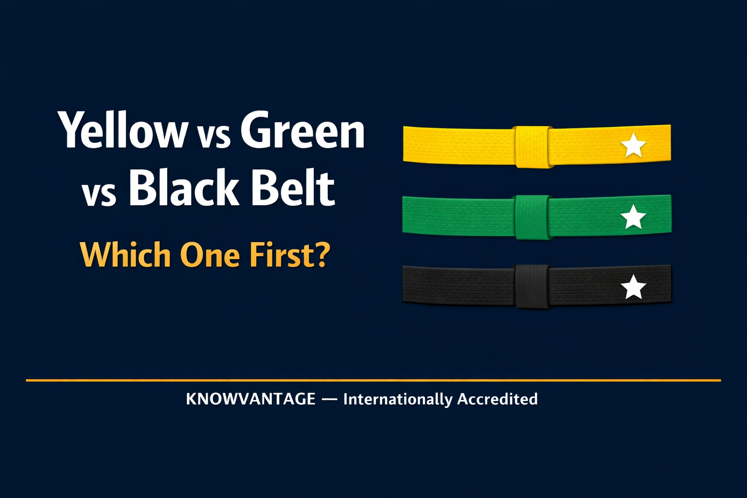 Yellow Belt vs Green Belt vs Black Belt: Which Lean Six Sigma Certification Should You Do First in India?